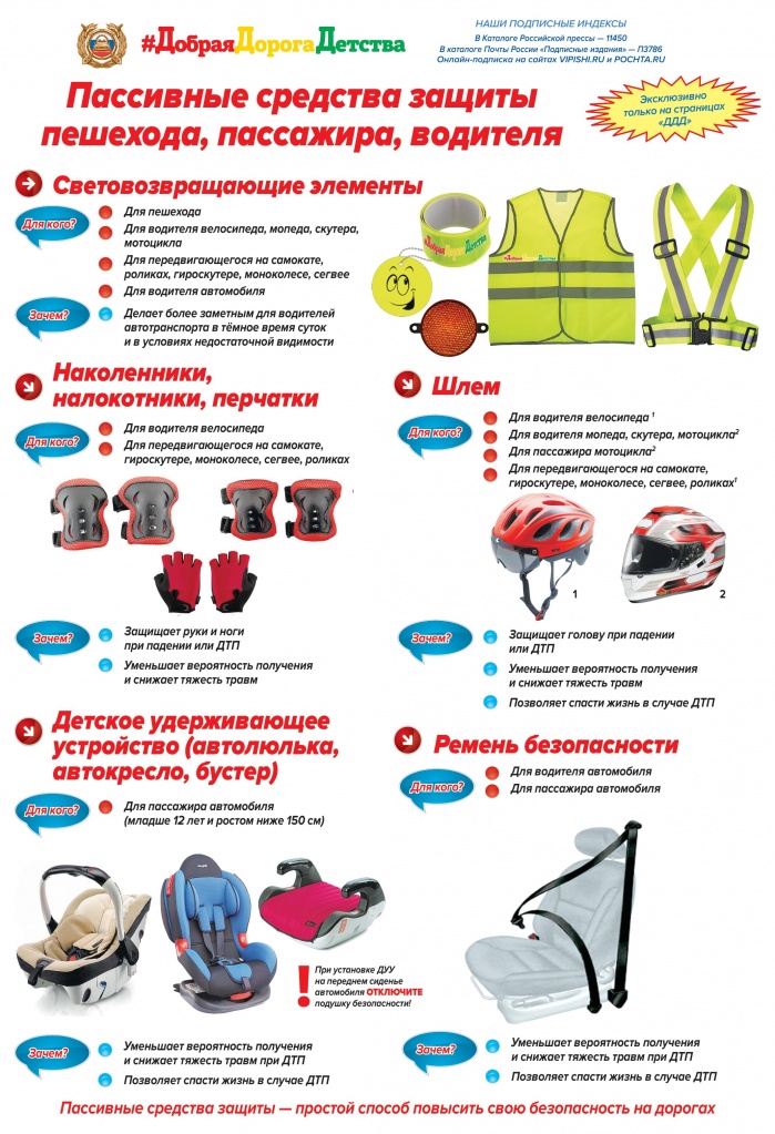 Пассивные средства защиты пешехода, пассажира, водителя.jpeg Пассивные средства защиты пешехода, пассажира, водителя.jpeg